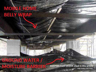 Mobile home rodent barrier & ground moisture barrier, adapted from US DOE cited in detail in this article - at InspectApedia.com